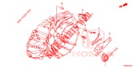 DEBRAYAGE (DIESEL) pour Honda CIVIC TOURER DIESEL 1.6 SE 5 Portes 6 vitesses manuelles 2015