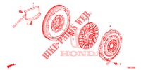 EMBRAYAGE (DIESEL) pour Honda CIVIC TOURER DIESEL 1.6 SE 5 Portes 6 vitesses manuelles 2015