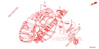 DEBRAYAGE (DIESEL) pour Honda CIVIC TOURER DIESEL 1.6 ES 5 Portes 6 vitesses manuelles 2017