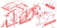 PANNEAUX EXTERIEURS/PANNEAU DE TOIT pour Honda CR-V HYBRID 2.0 BASE 5 Portes Electronique CVT 2020